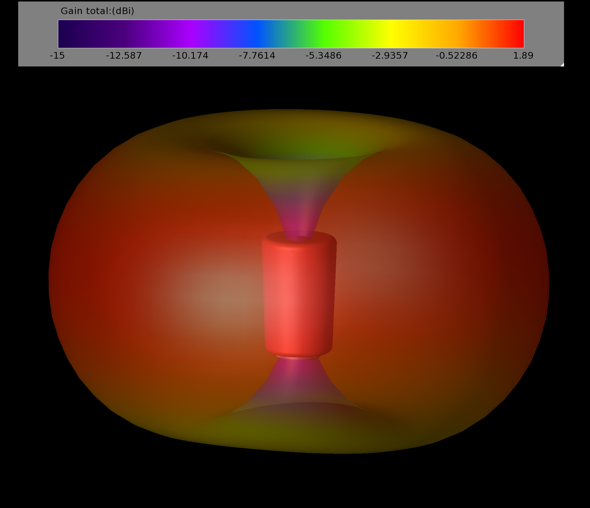 13054 antenna truerc stubby singularity sma lhcp black