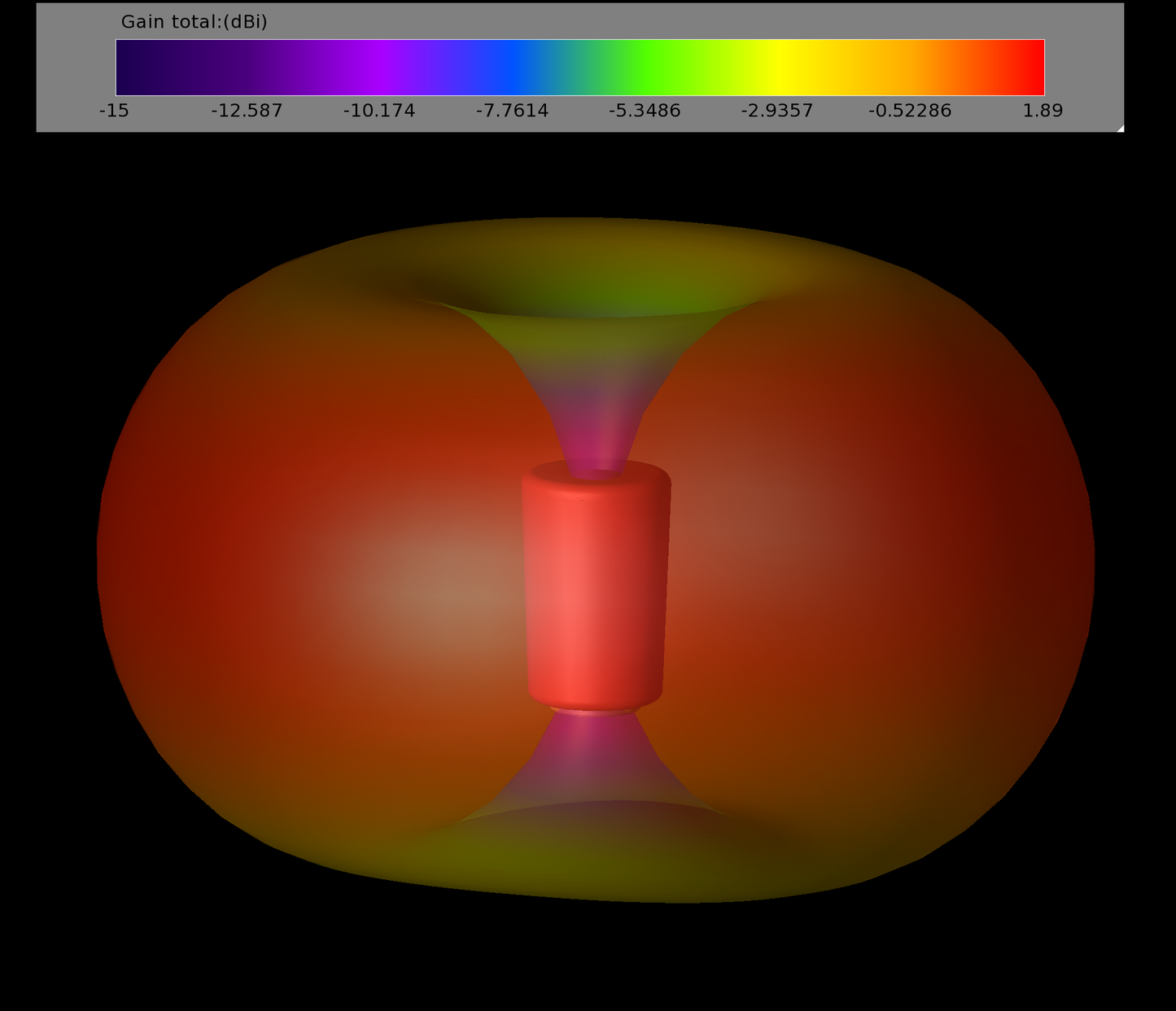 13075 antenna truerc stubby singularity rp sma rhcp red 4 pack