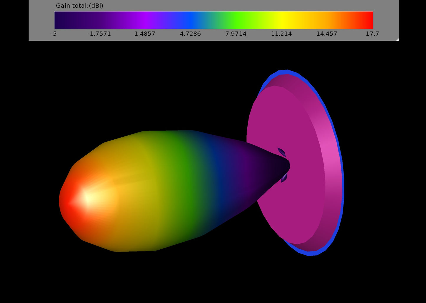 13291 1 antenna truerc x ray lhcp