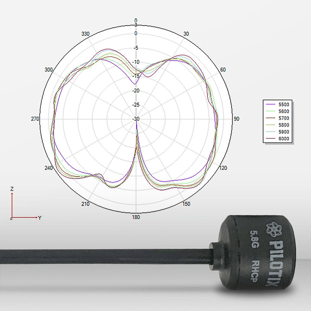 14112 2 antenna pilotix lollipop 5 8g sma rhcp 160mm