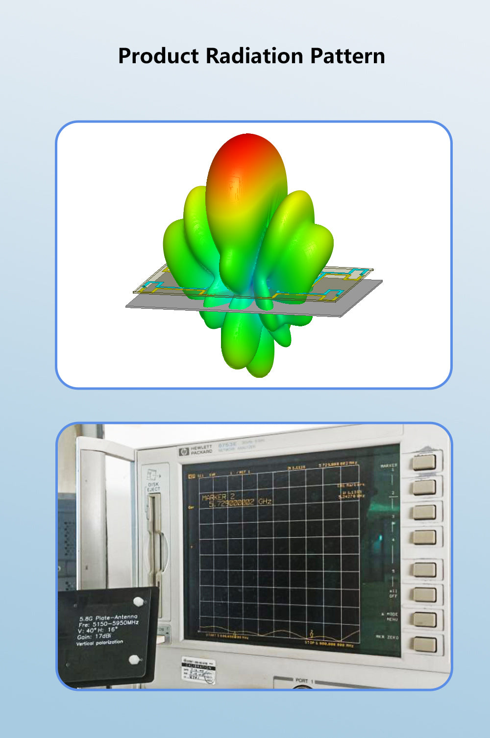 14418 5 antenna maple wireless 17db directional rp manual