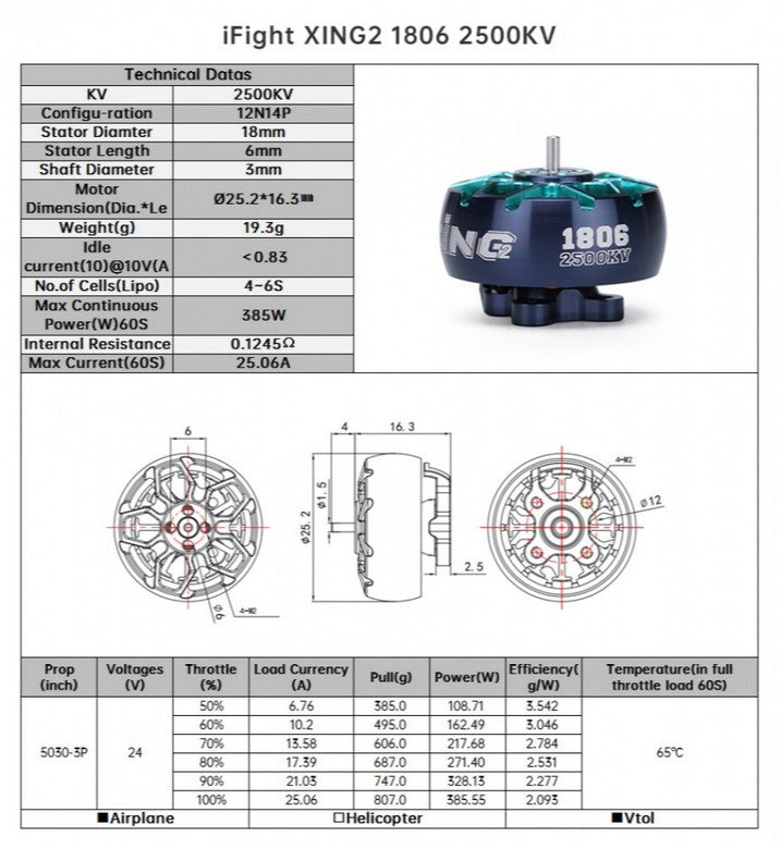 15021 1 motor iflight xing2 1806 unibell 2500kv