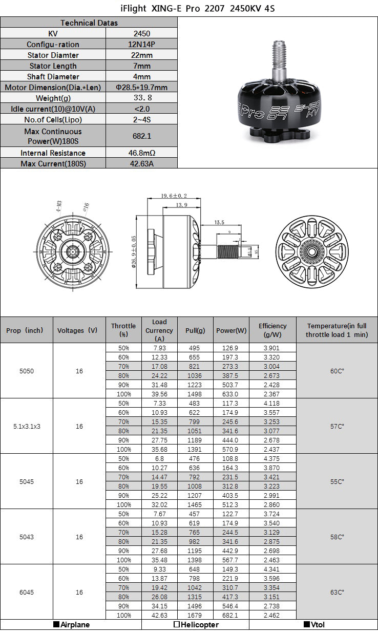 15060 motor iflight xing e pro 2207 2 6s 2450kv