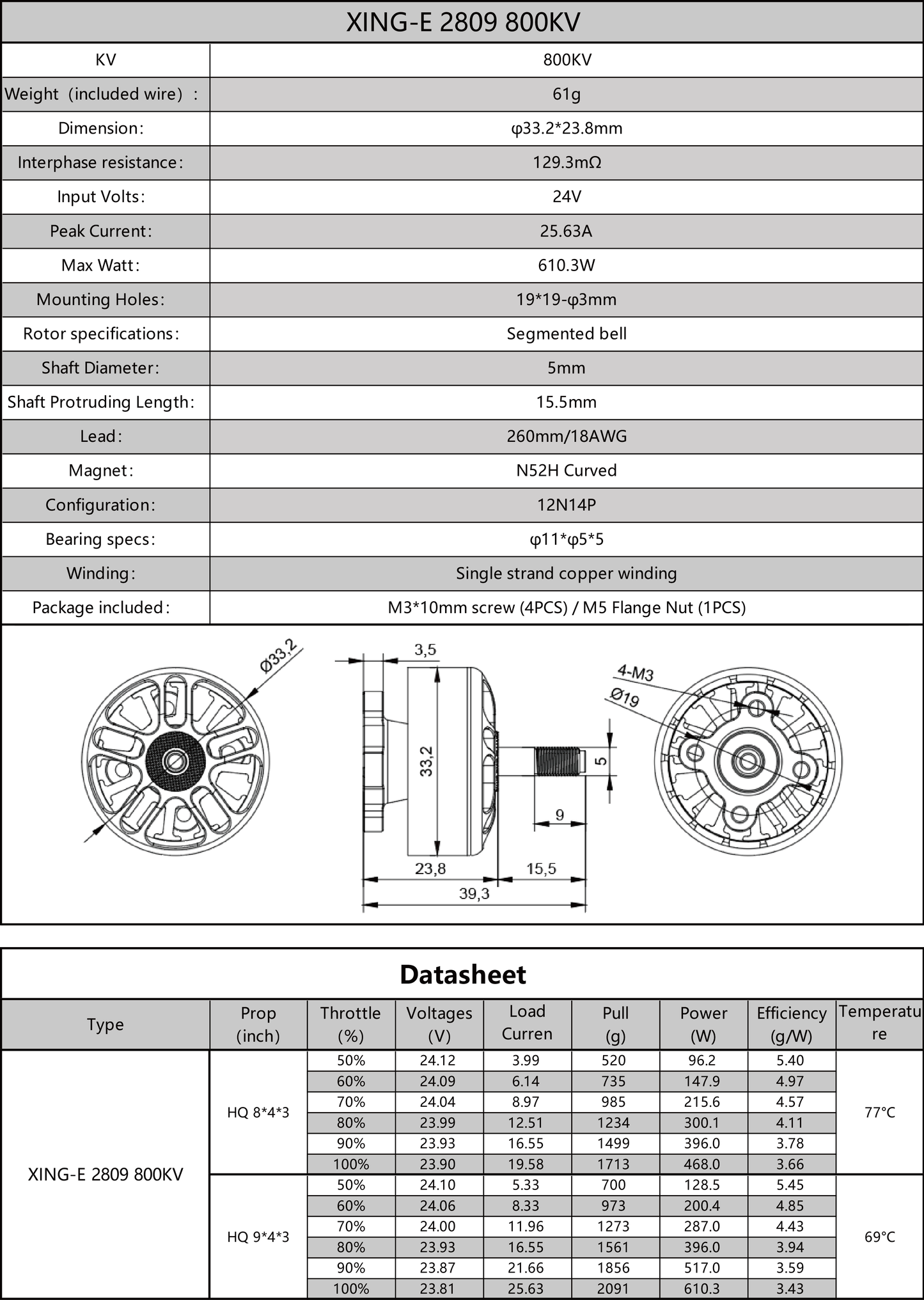 15069 4 motor iflight xing e 2809 cinelifter motor 800kv