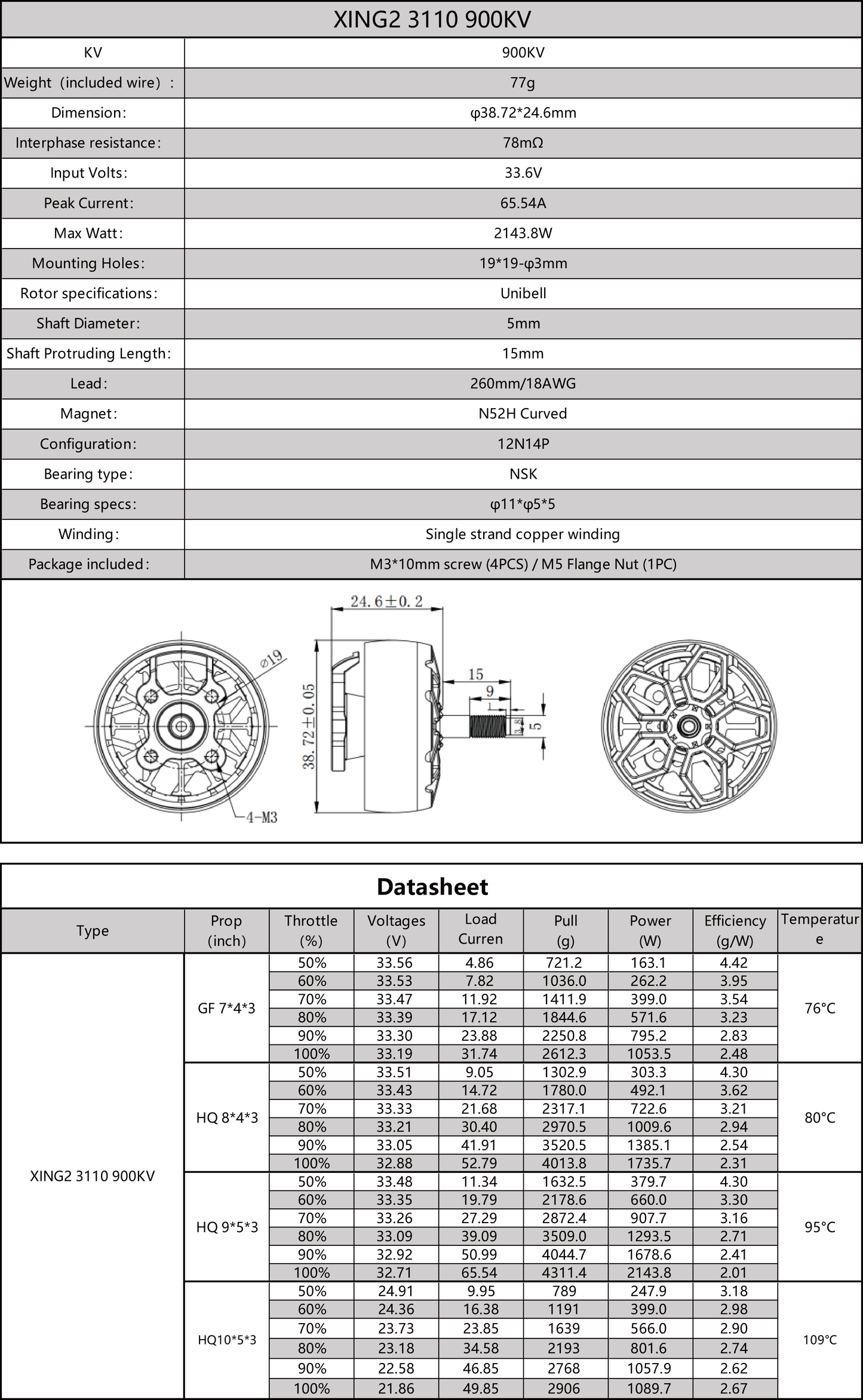 15078 2 motor iflight helion 3110 900kv