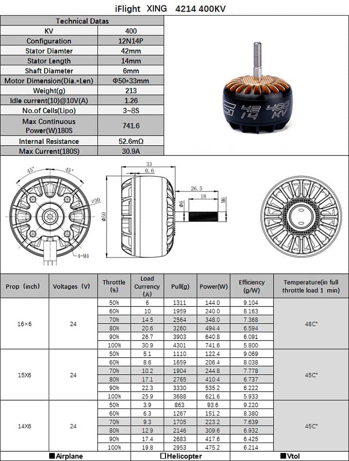 15105 motor iflight xing 4214 x class 400kv