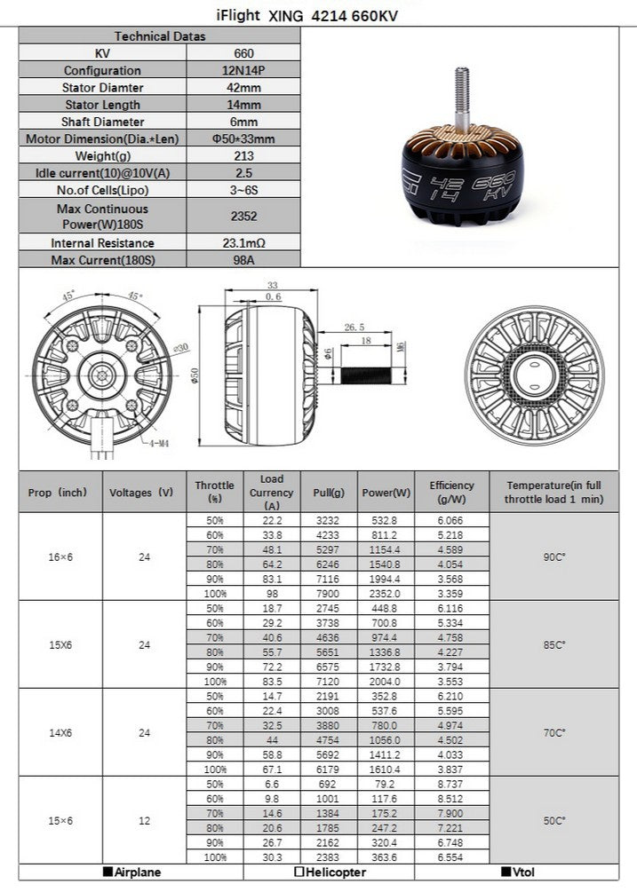 15108 5 motor iflight xing 4214 x class 660kv
