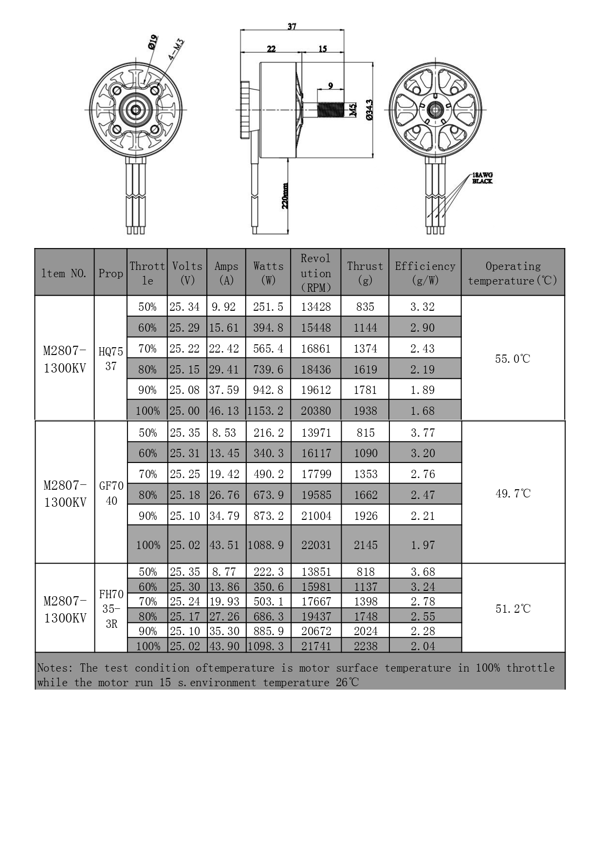 M2807 26 1300KV军绿色 规格书 page 0001