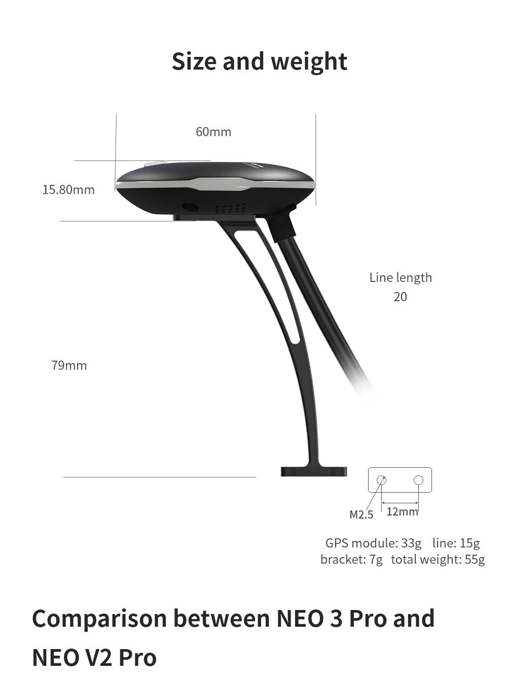 GPS modulis CUAV NEO 3 Pro