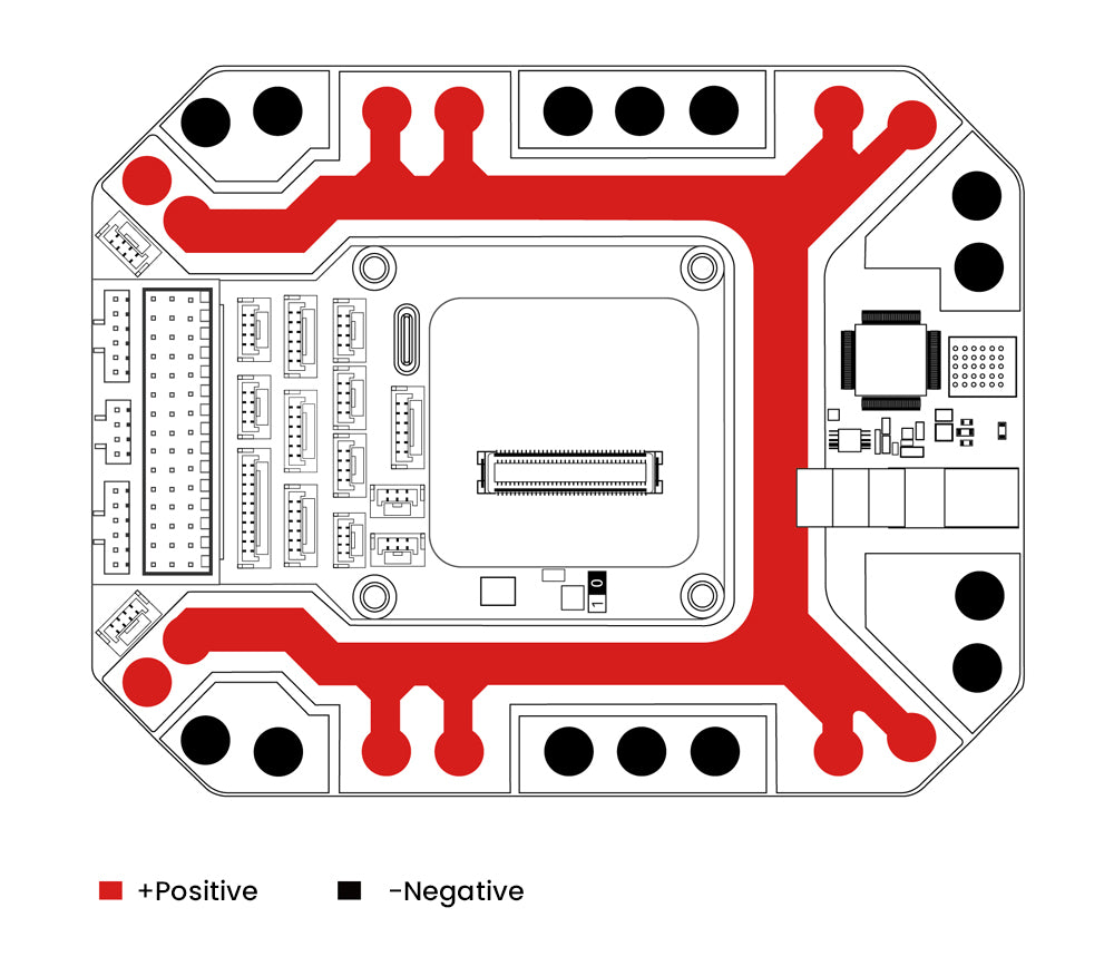 CAN PDB接口正负极定义EN