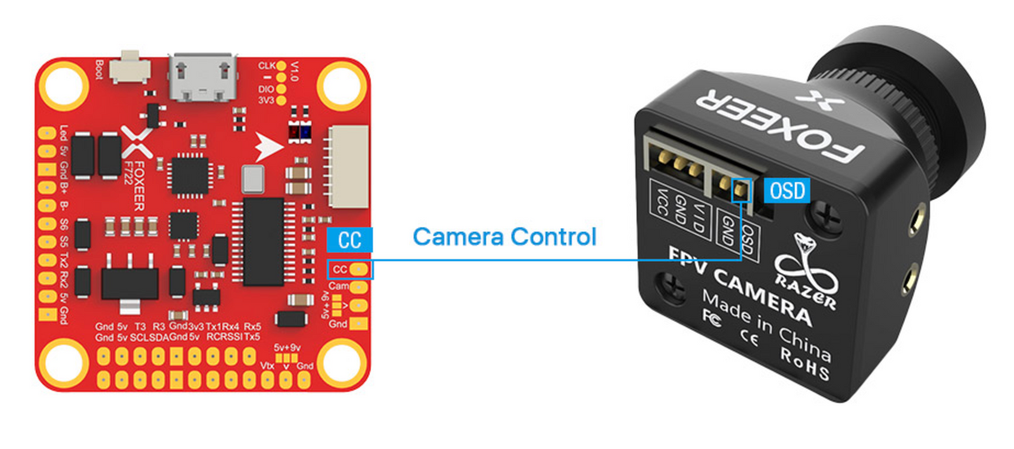 FPV kamera Foxeer Mini V3