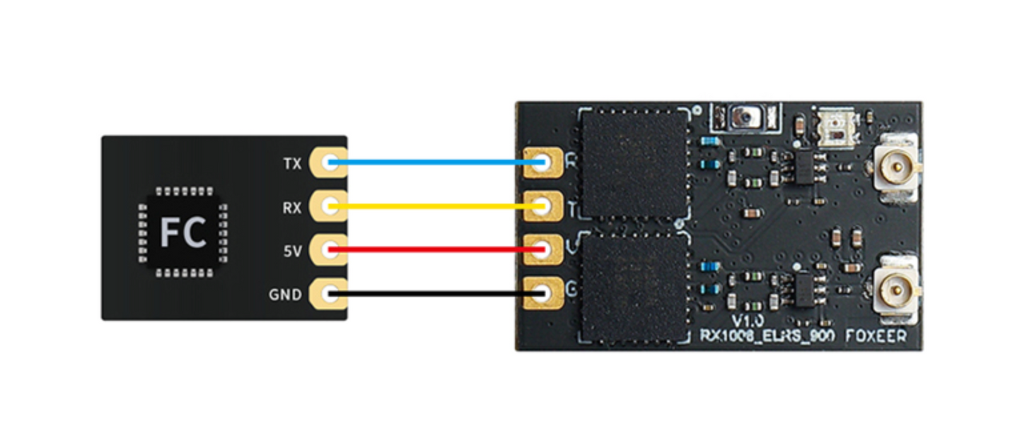 Imtuvas Foxeer Diversity ELRS 915/868MHz