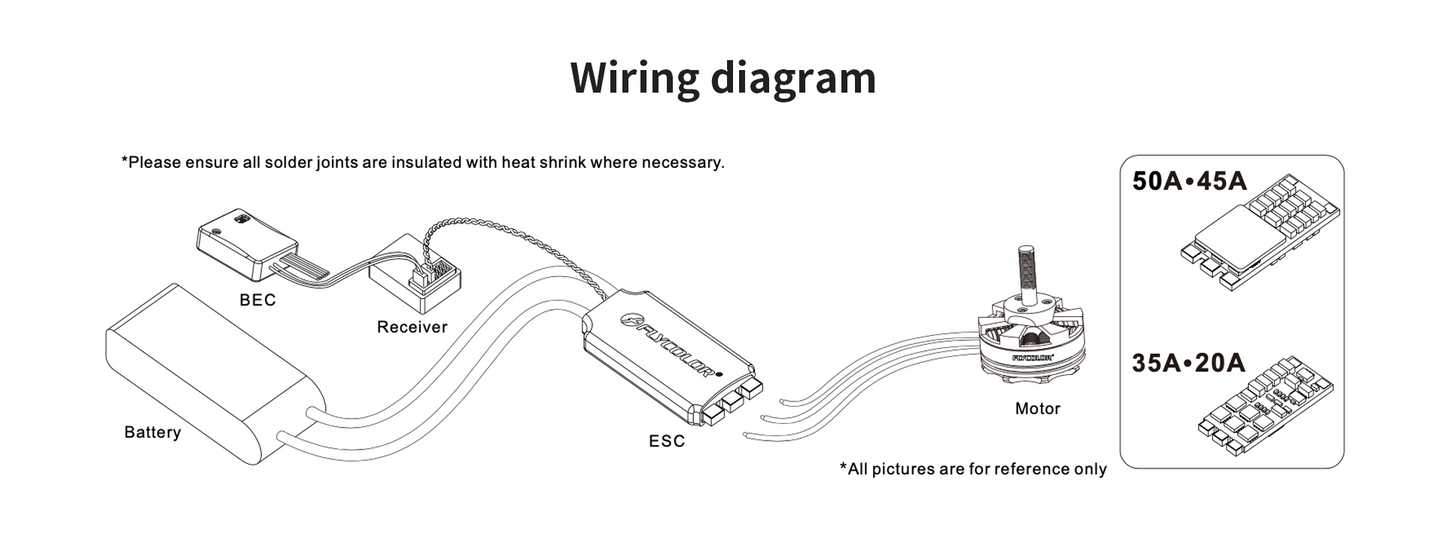 ESC Single Flycolor Raptor 5 50A 3-6S