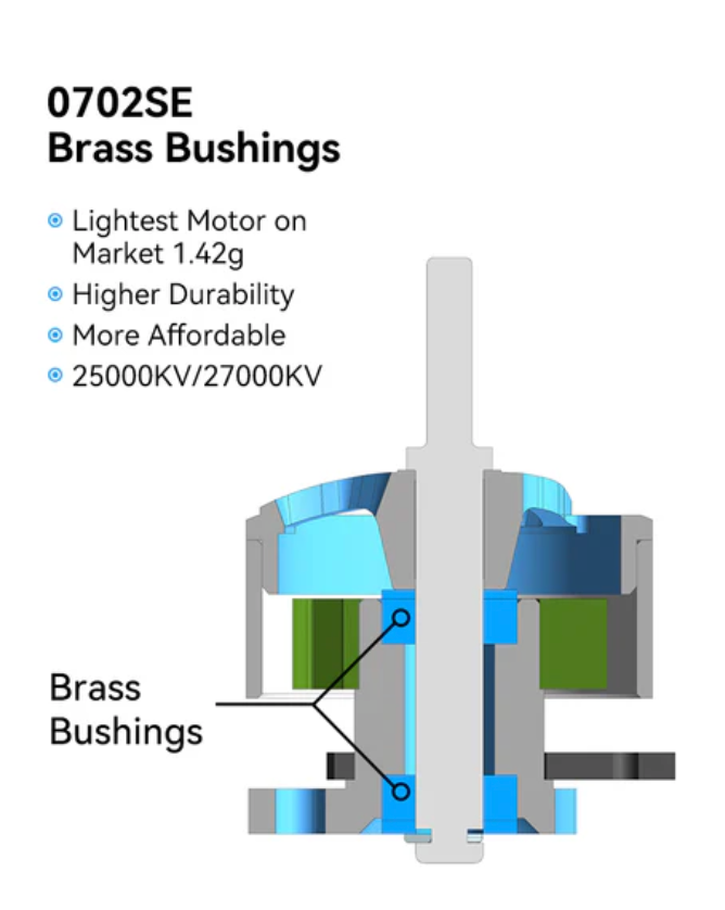 18533 3 motor betafpv 0702se 23000kv 4pcs