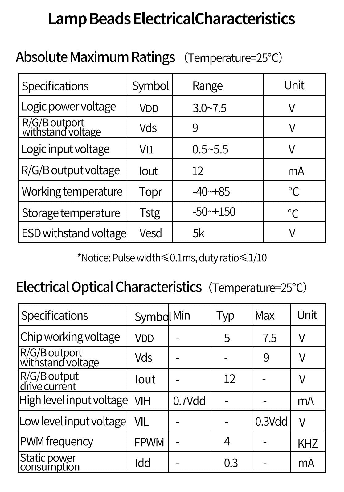 8442 9 programmable 2812 cellular led speedybee master 5 v1 v2