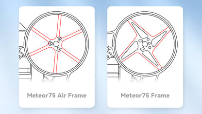 15816 6 frame betafpv meteor75 air brushless whoop clear blue