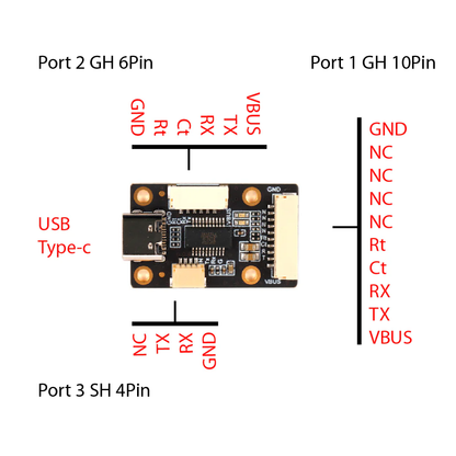 PinoutsV1.3 1800x1800