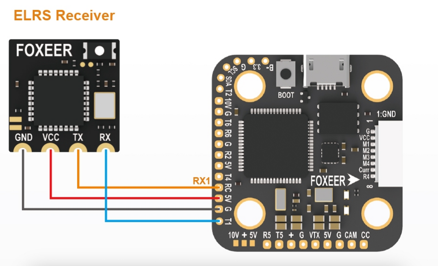 Imtuvas Foxeer ELRS 2.4G lite