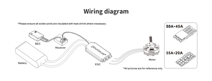 ESC Single Flycolor Raptor 5 35A 3-6S