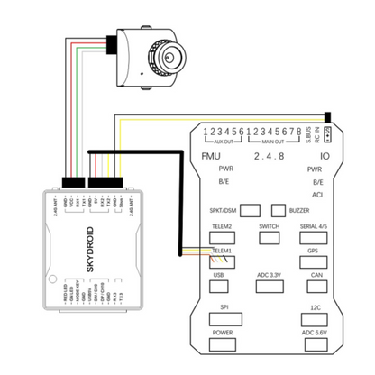 FPV HD kamera „Skydroid MINI 720P“ 