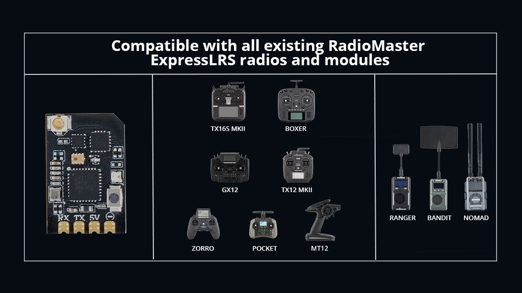 Receiver RadioMaster XR1 Nano Multi-Frequency ExpressLRS 2.4GHz