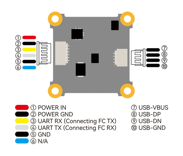 HD system BetaFPV P1 Air Unit HD VTX