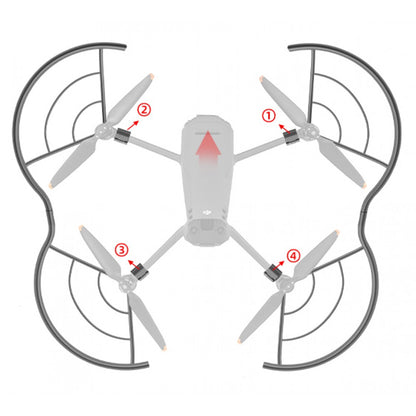 6942 5 propeller guard startrc for mavic 3 mavic 3 classic